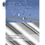 2.2m Outdoor Sunshade Umbrella Sun Umbrella Stall Sunshade Umbrella Large Umbrella Courtyard Umbrella Outdoor Umbrella Blue Silver Glue