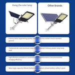 Solar Lamp Light Control Street Lamp Outdoor Road Lamp LED Projection Lamp Light Sense Human Body Induction Street Lamp Enclosure Courtyard Lamp